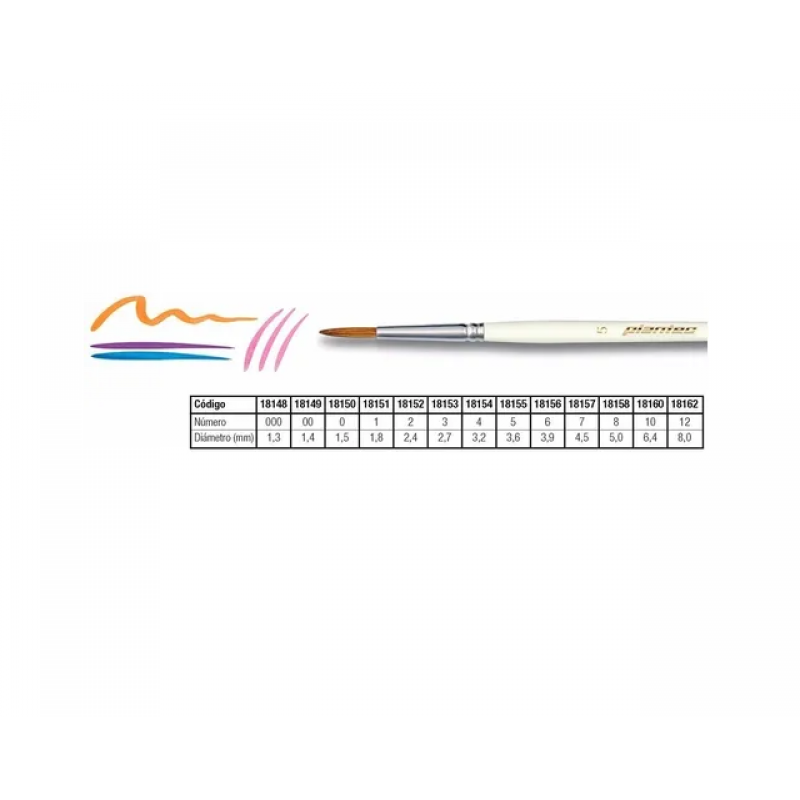 PINCEL PLAN TEC 8150 3 IMIT.MARTA