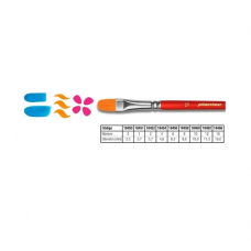 PINCEL PLAN TEC 8450 N°0 SINT. LENG